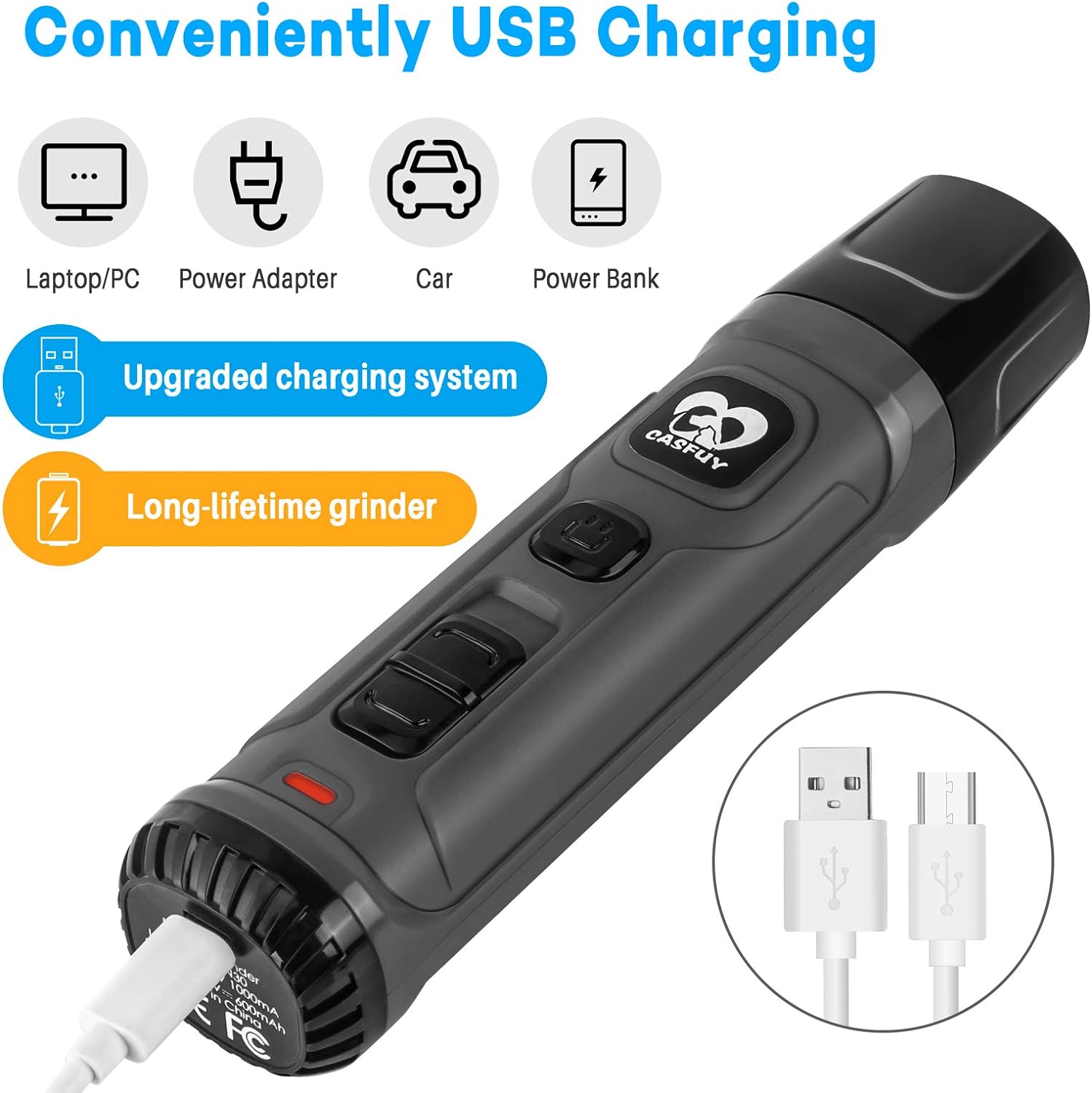 Casfuy Dog Nail Grinder with 2 LED Light - New Version 2-Speed Powerful Electric Pet Nail Trimmer Professional Quiet Painless Paws Grooming & Smoothing for Small Medium Large Dogs and Cats (Grey)